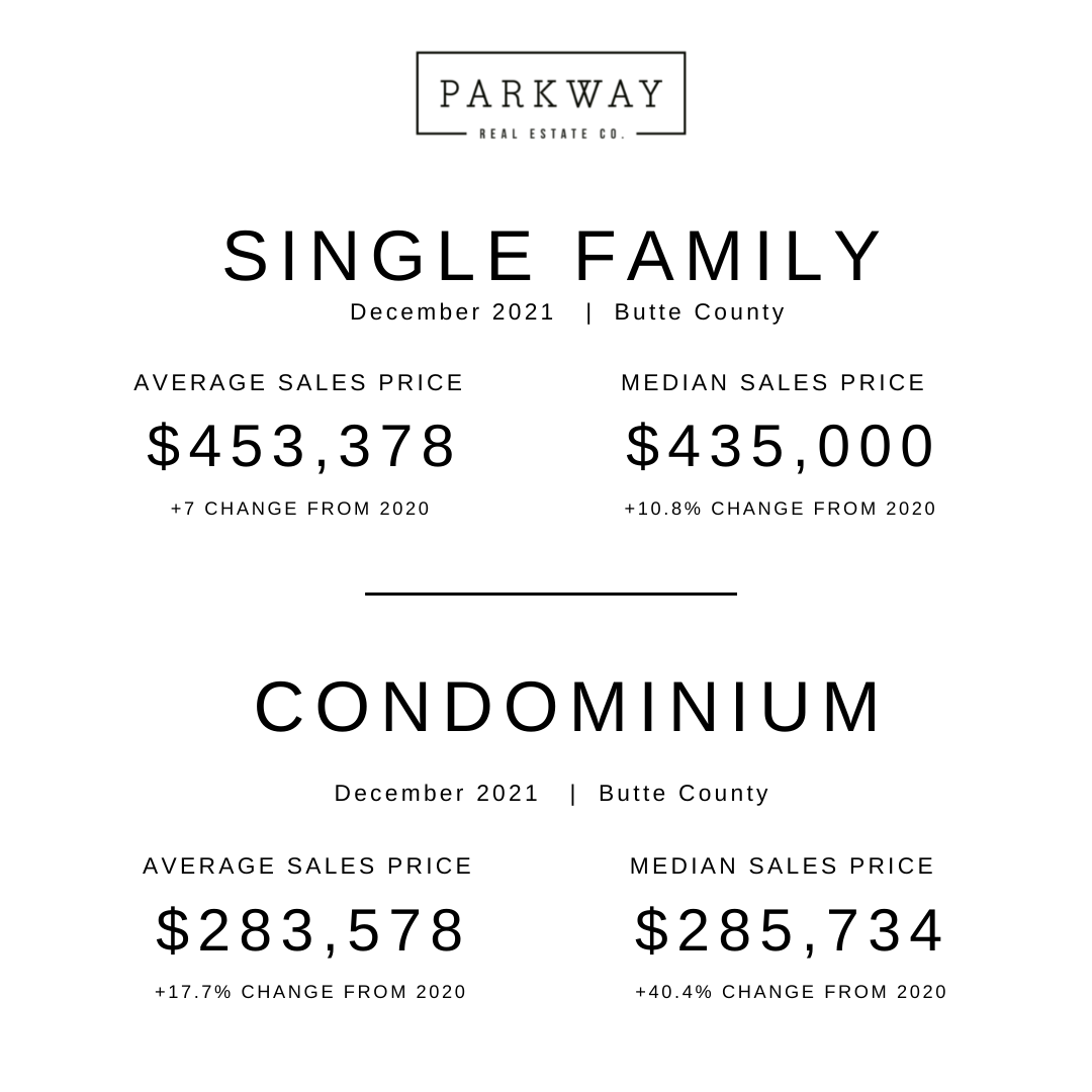 IG+-+Market+Update+Dec+2021+Pg2.png