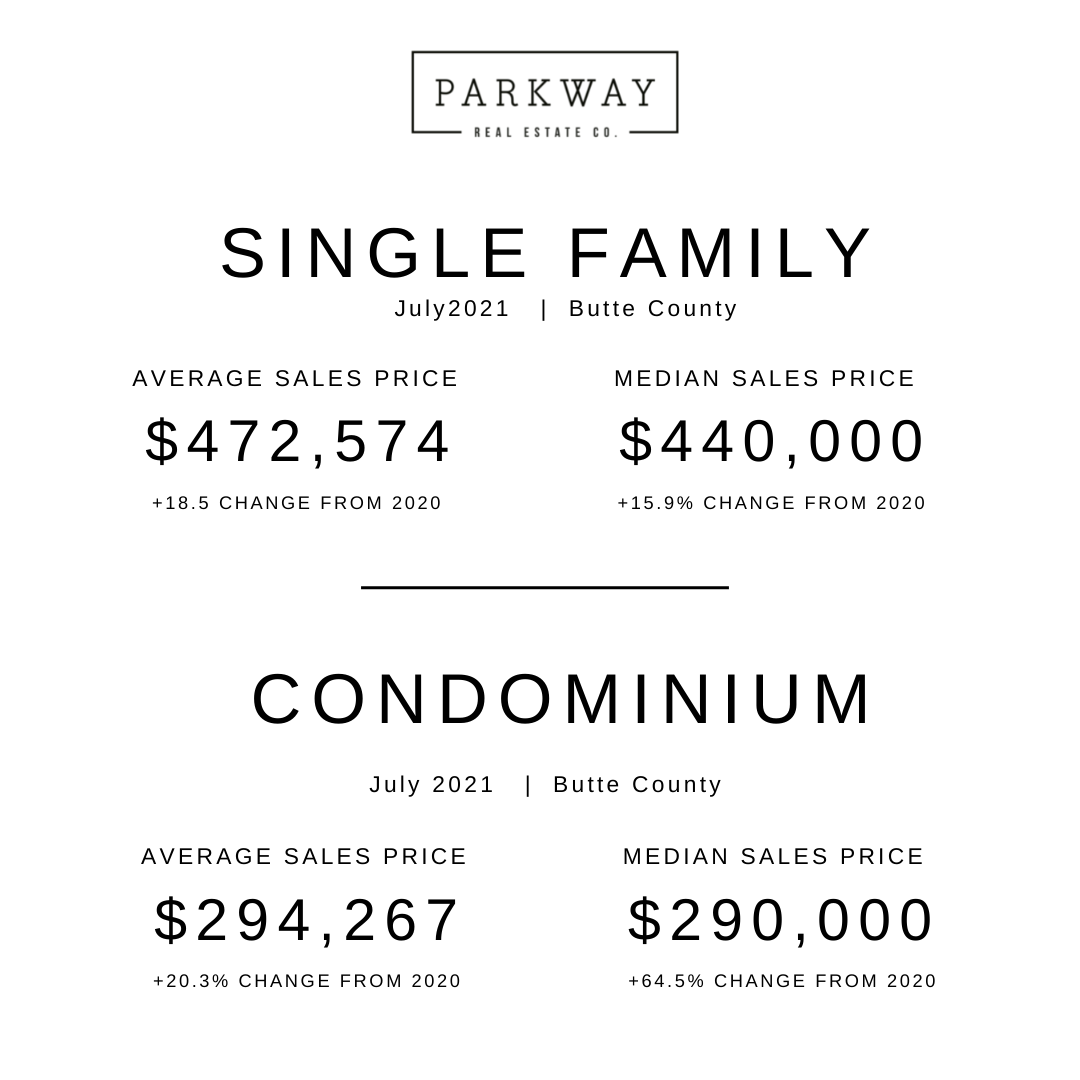 Instagram Market Update - July 2021 Pg2.png