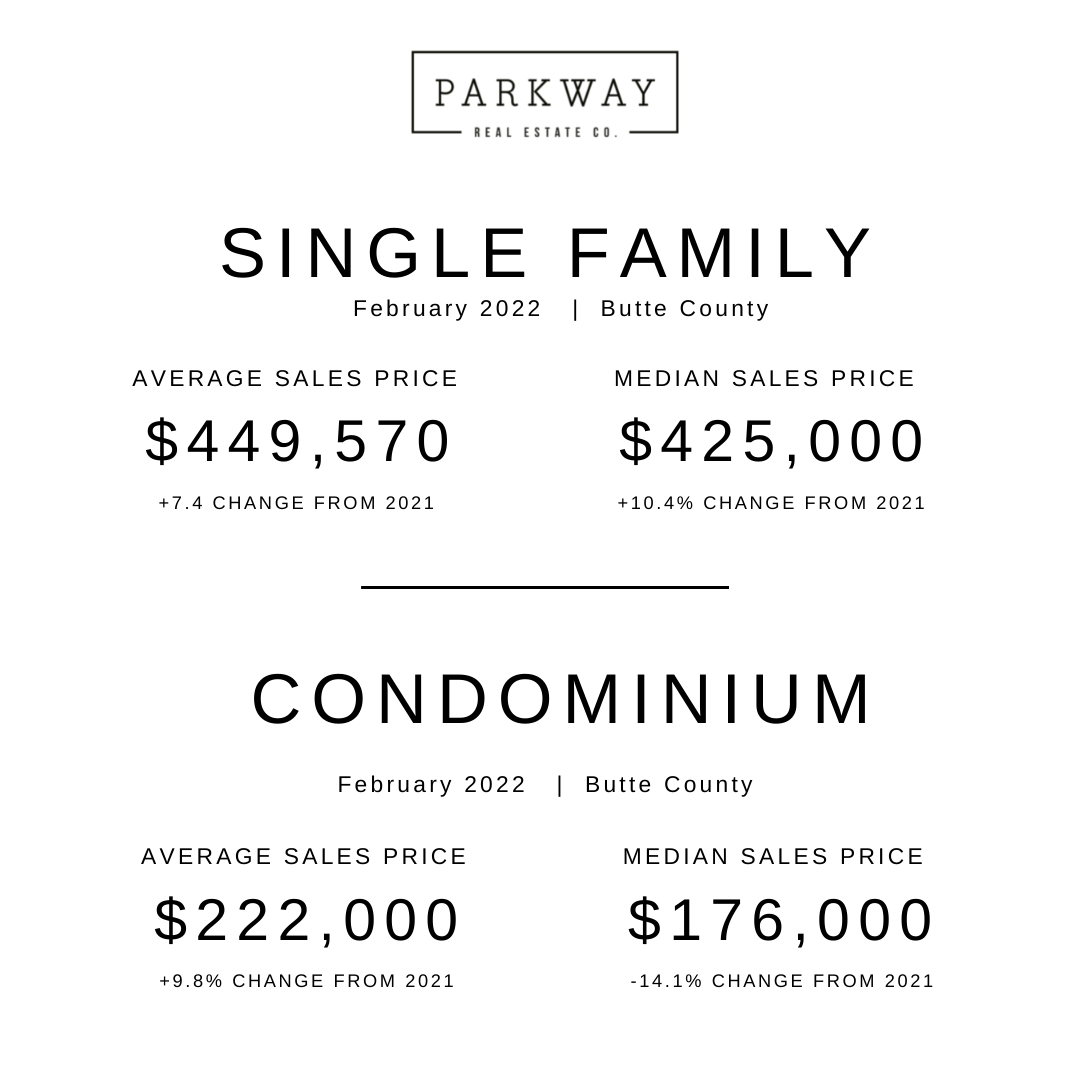 Market Update Feb 22- IG Pg2.png